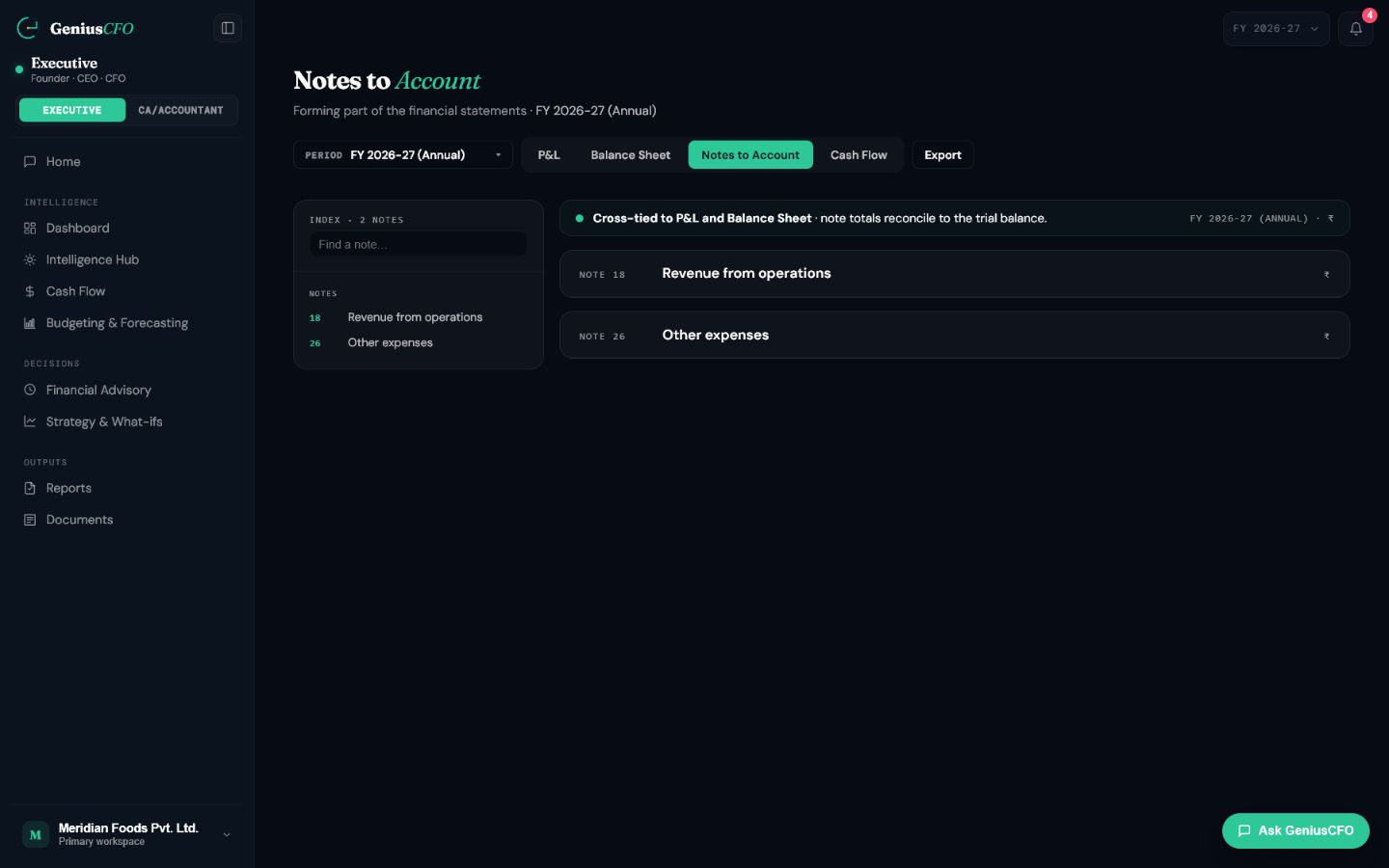 Notes to Accounts linked with the financial statements
