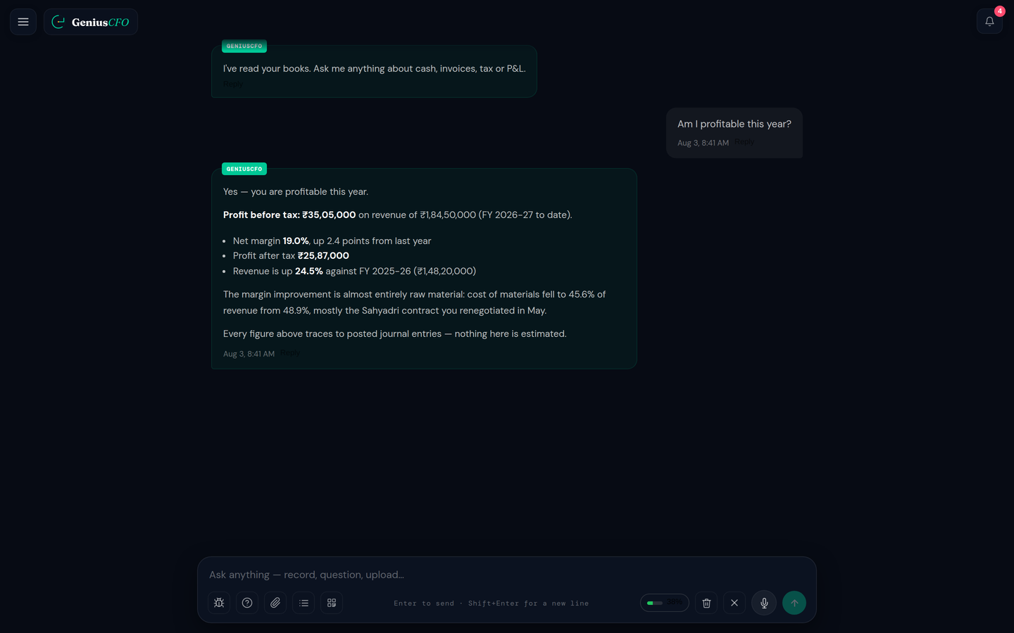 Ask GeniusCFO answering whether the business is profitable this year, with profit before tax, margin and revenue growth, and a note that every figure traces to posted journal entries