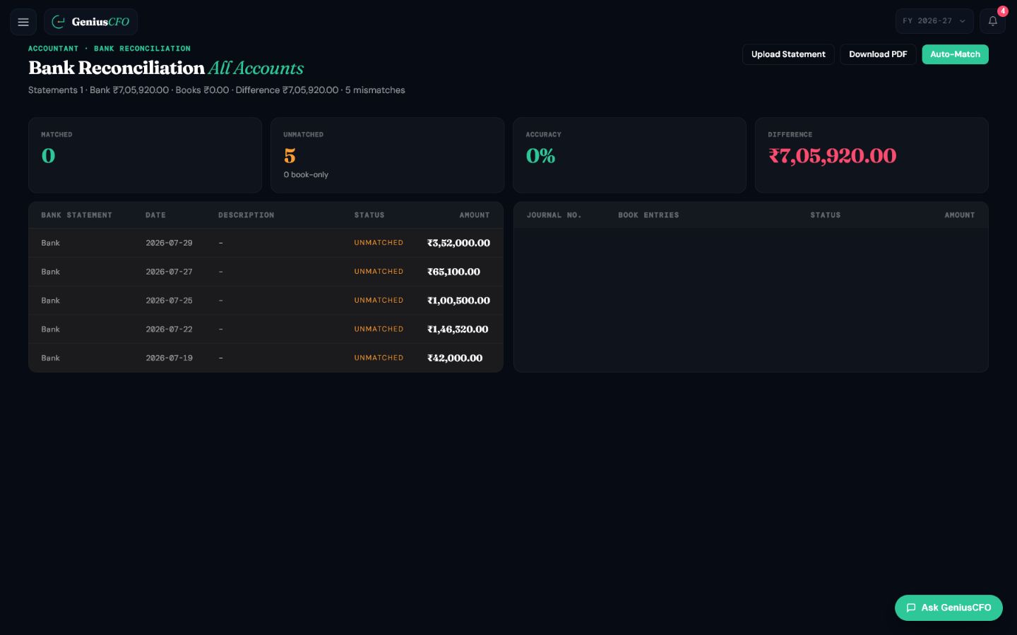 Bank reconciliation workspace showing unmatched statement transactions and accounting entries
